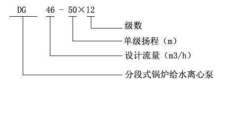 DG型鍋爐給水泵型號意義.jpg