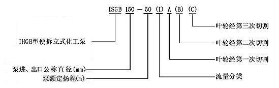 IHGB型號(hào)意義.jpg